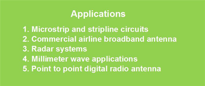 RT5880 Applications